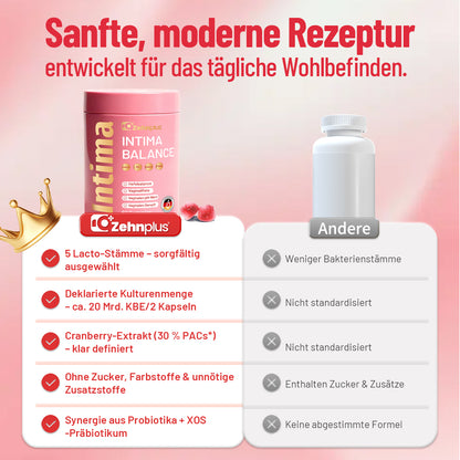 Zehnplus INTIMA BALANCE Gummies